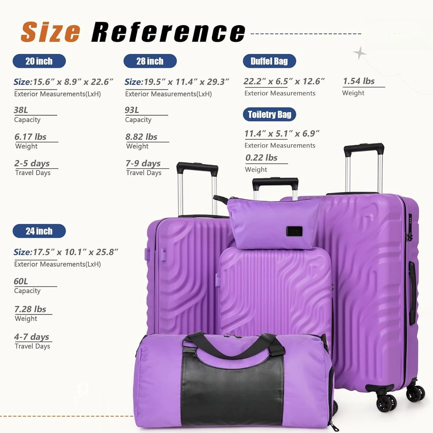 Luggage Sets Suitcase Sets  Double Rotatable Detachable Wheels(RoseGold,20"/24"/28"/DB/TB)