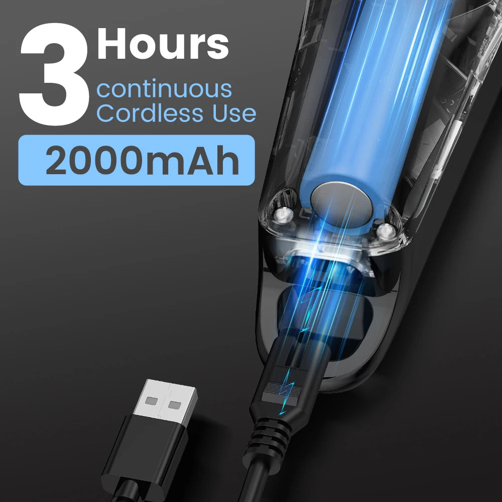 Sejoy Professional Hair Clipper Kit Adjustable Electric Shaver Hair Cutting Machine Rechargeable Men’s Cordless Trimmer F58