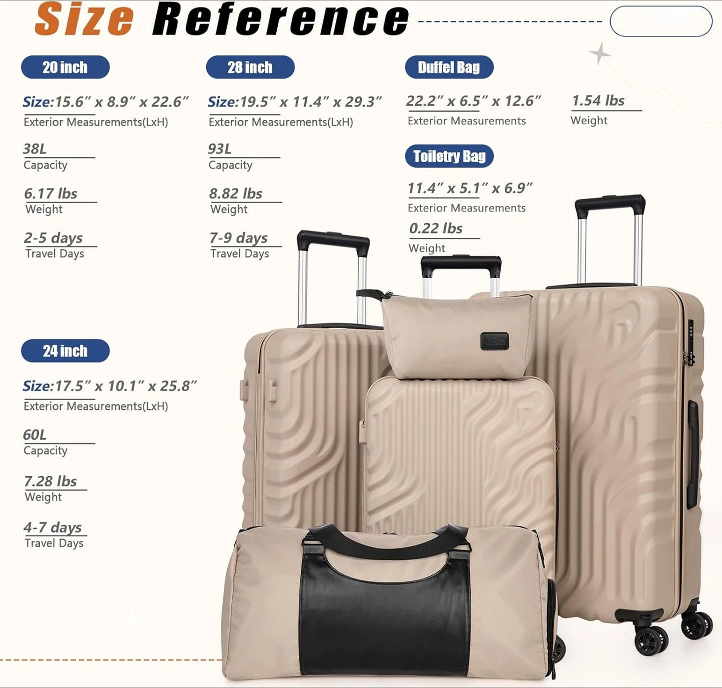 Luggage Sets Suitcase Sets  Double Rotatable Detachable Wheels(RoseGold,20"/24"/28"/DB/TB)