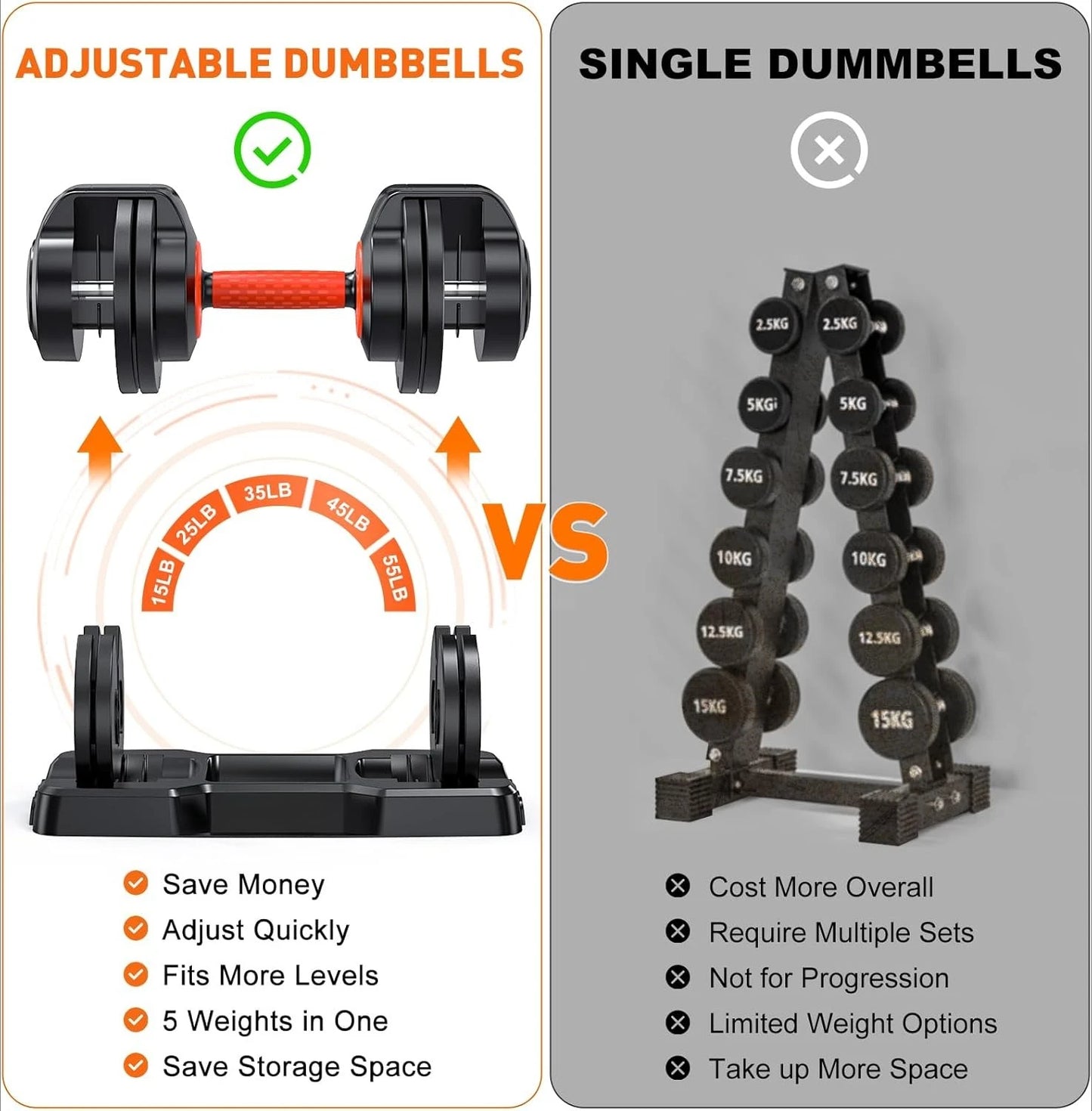 Adjustable Dumbbells Set, 25lbs/55lbs Dumbbell with Anti-Slip Handle, Quick Adjust 5-in-1 Weights Set, Compact Home